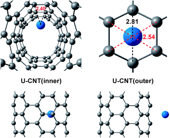 image file: c4ra02662d-f1.tif