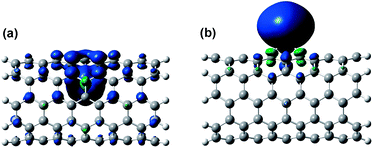 image file: c4ra02662d-f2.tif