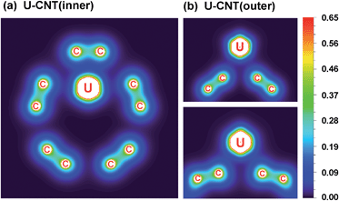 image file: c4ra02662d-f3.tif