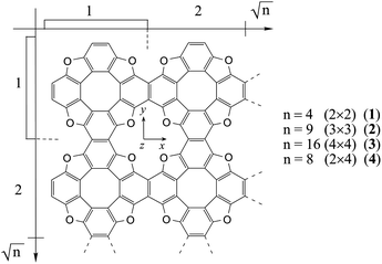 image file: c4ra02693d-f2.tif
