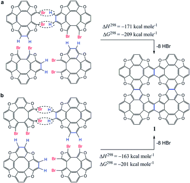 image file: c4ra02693d-s1.tif