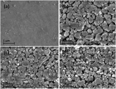 image file: c4ra02701a-f3.tif