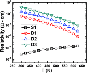 image file: c4ra02701a-f5.tif