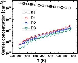image file: c4ra02701a-f6.tif
