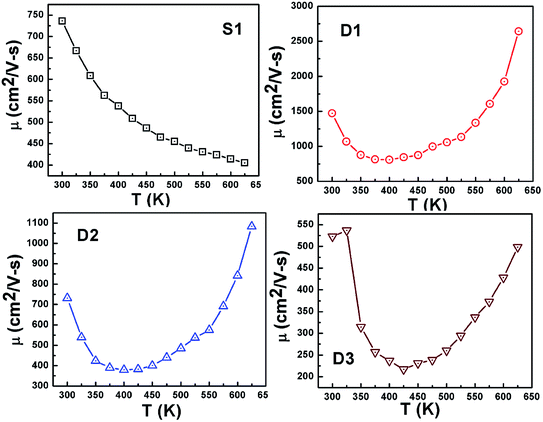 image file: c4ra02701a-f7.tif