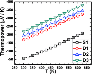 image file: c4ra02701a-f8.tif