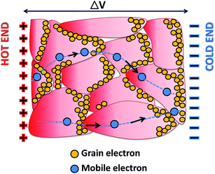 image file: c4ra02701a-f9.tif