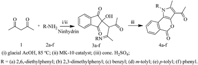 image file: c4ra02792b-s1.tif