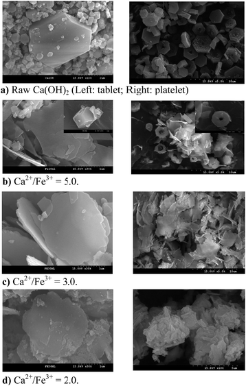 image file: c4ra03083d-f3.tif