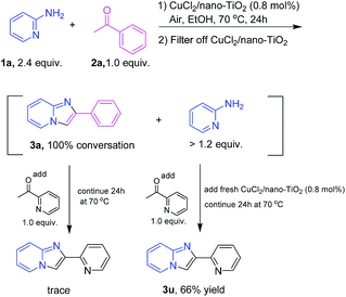 image file: c4ra03299c-s3.tif