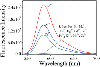 image file: c4ra03339f-f1.tif