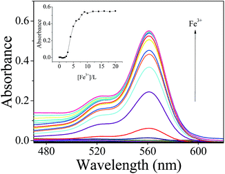 image file: c4ra03339f-f3.tif