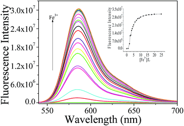 image file: c4ra03339f-f5.tif