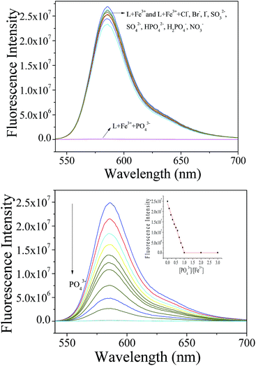 image file: c4ra03339f-f7.tif