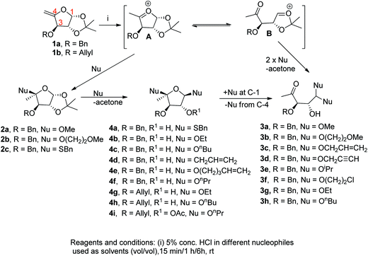 image file: c4ra03340j-s1.tif
