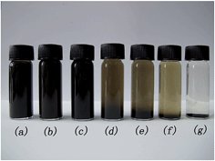 image file: c4ra03403a-f12.tif