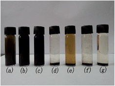 image file: c4ra03403a-f13.tif