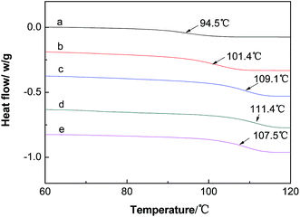 image file: c4ra03403a-f16.tif