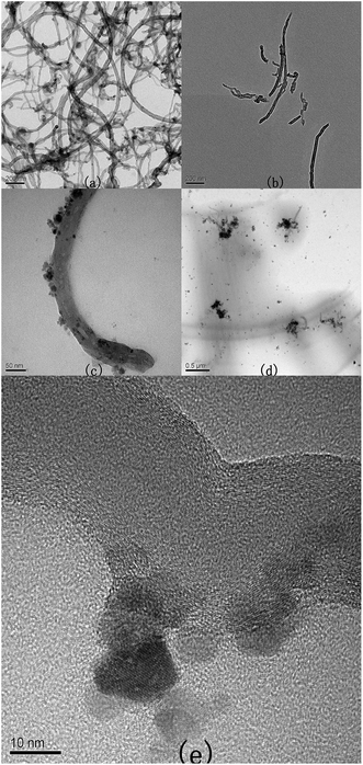 image file: c4ra03403a-f5.tif