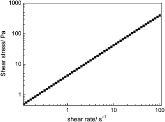 image file: c4ra03403a-f9.tif