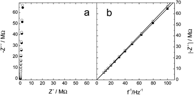 image file: c4ra03423f-f3.tif
