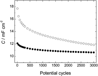 image file: c4ra03423f-f9.tif