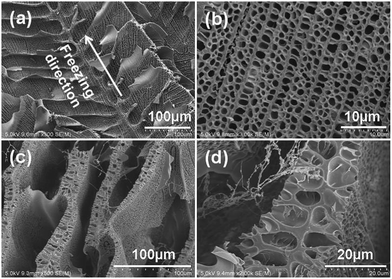 image file: c4ra03472d-f1.tif