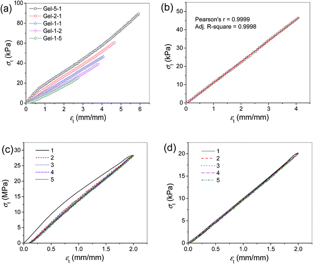 image file: c4ra03472d-f7.tif
