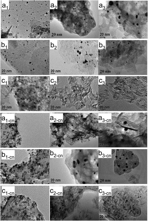 image file: c4ra03492a-f2.tif