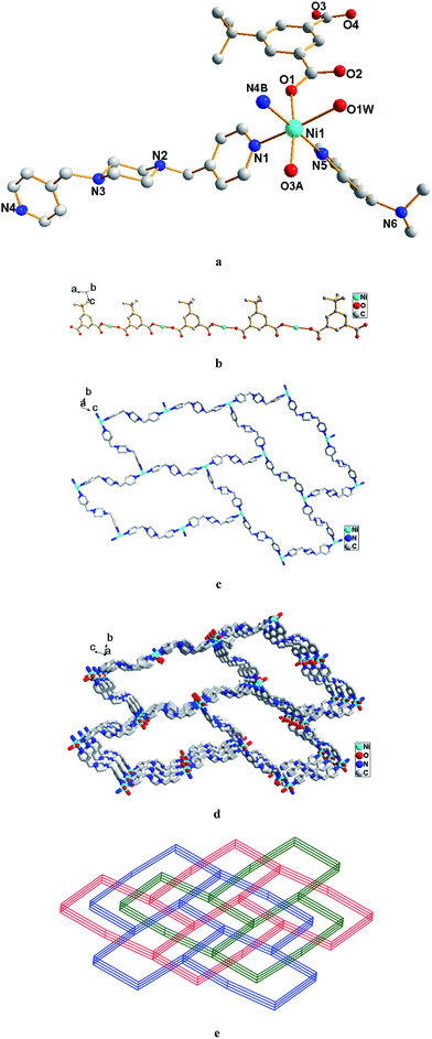 image file: c4ra03569k-f2.tif