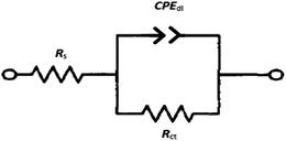 image file: c4ra04026k-f3.tif