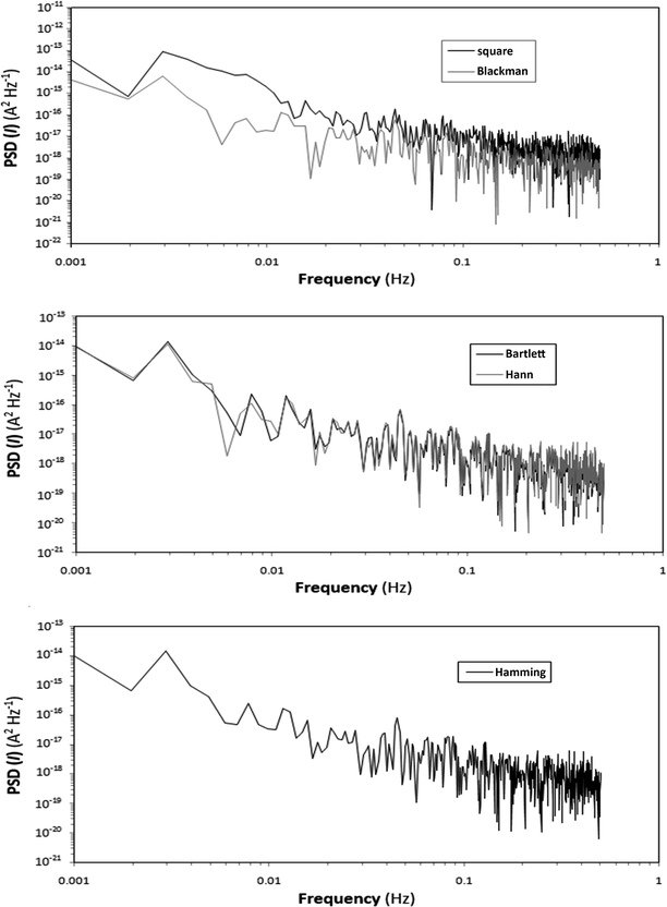 image file: c4ra04026k-f7.tif