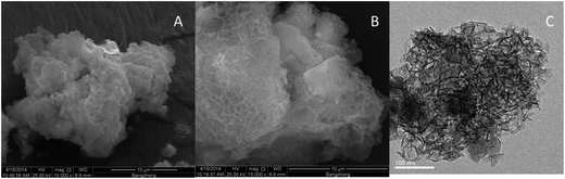 image file: c4ra04474f-f2.tif