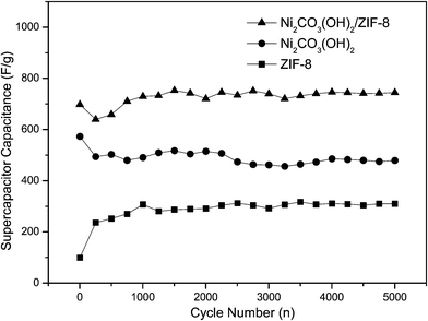 image file: c4ra04474f-f6.tif