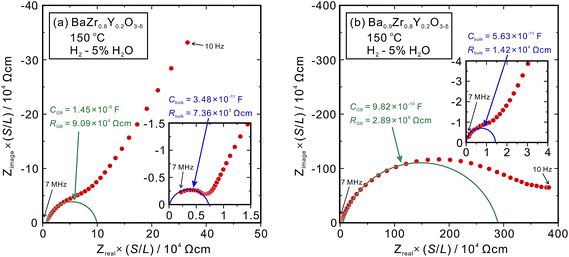 image file: c4ra04488f-f2.tif