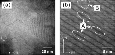 image file: c4ra04488f-f4.tif