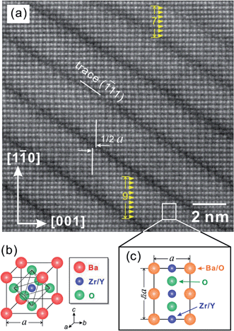 image file: c4ra04488f-f5.tif