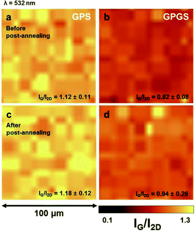 image file: c4ra04518a-f3.tif