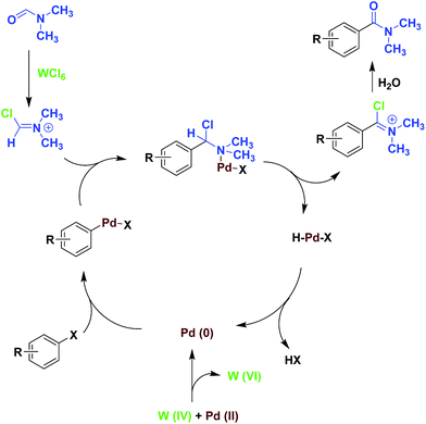 image file: c4ra04673k-s2.tif