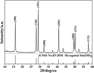 image file: c4ra04709e-f1.tif