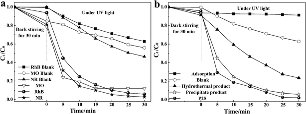 image file: c4ra04709e-f4.tif