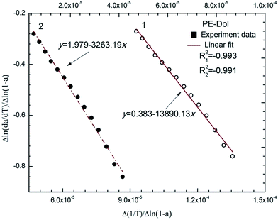 image file: c4ra04865b-f7.tif