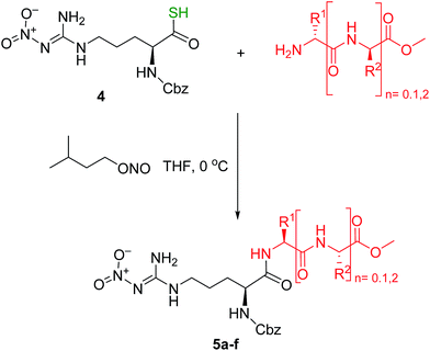image file: c4ra04897k-s3.tif