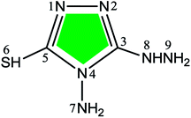 image file: c4ra04931d-u3.tif