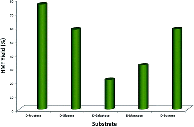 image file: c4ra05049e-f1.tif