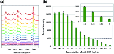 image file: c4ra05149a-f3.tif