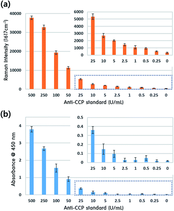 image file: c4ra05149a-f4.tif