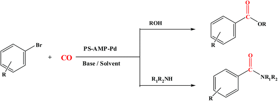 image file: c4ra05365f-s2.tif
