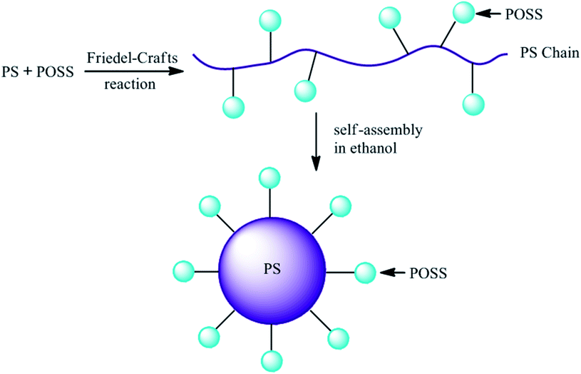 image file: c4ra05370b-s2.tif