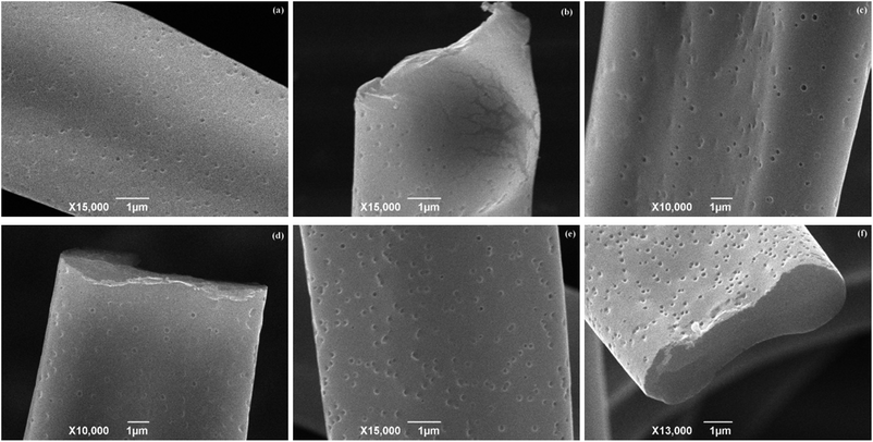 image file: c4ra05385k-f5.tif